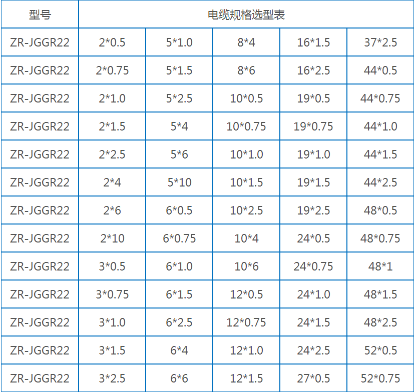 型號(hào)，規(guī)格1.png